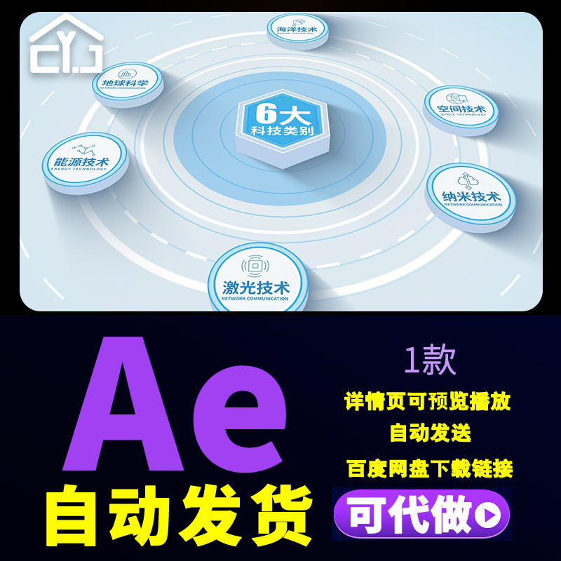 简约清新科技分类模块医疗业务合作伙伴数据信息文字分类AE模版