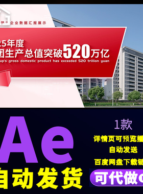 红色简洁企业年终总结项目数据业绩增长数字翻滚图文汇报片AE模板