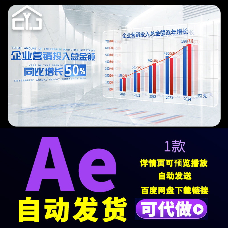 立体商务效果数据汇报企业各领域销售总额占比数据比对图文AE模板图片