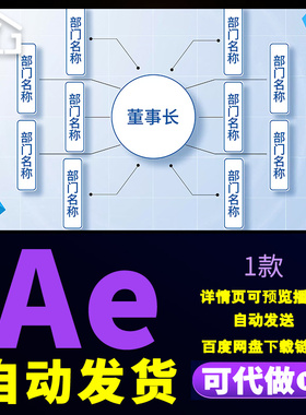 科技蓝色简洁企业分支公司组织构架人员结构文字分类展示AE模板