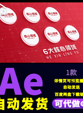 红色简洁三维企业板块业务信息核心技术组织架构文字分类AE模版