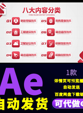 红色文字分类信息传输工程建设卫星定位八大核心技术介绍AE模版