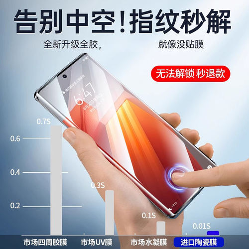 适用iqoo8pro钢化膜iQP手