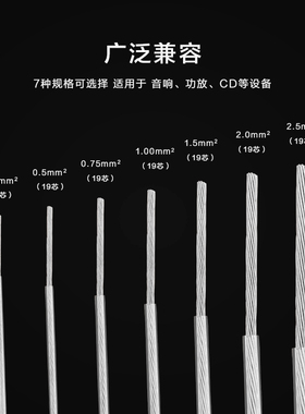 杨阳YYAUDIO 单晶铜镀银音响喇叭线机内线音频信号DIY耳机升级线
