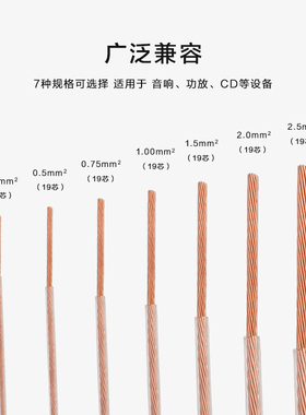 YYAUDIO 发烧级特氟龙单晶铜音箱内线DIY喇叭线音响线音频线散线