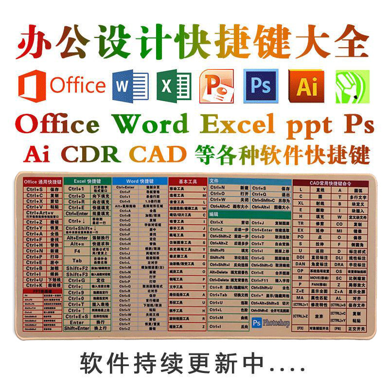 快捷键盘鼠标垫办公软件CAD/OFFICE/PS/PPT/WORD/EXCEL五笔组合垫