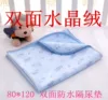 Товары от 上火家居生活馆