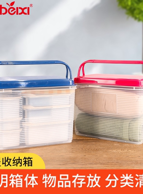 手提收纳箱医药箱收纳盒玩具塑料整理箱学生宿舍透明家用储物箱子