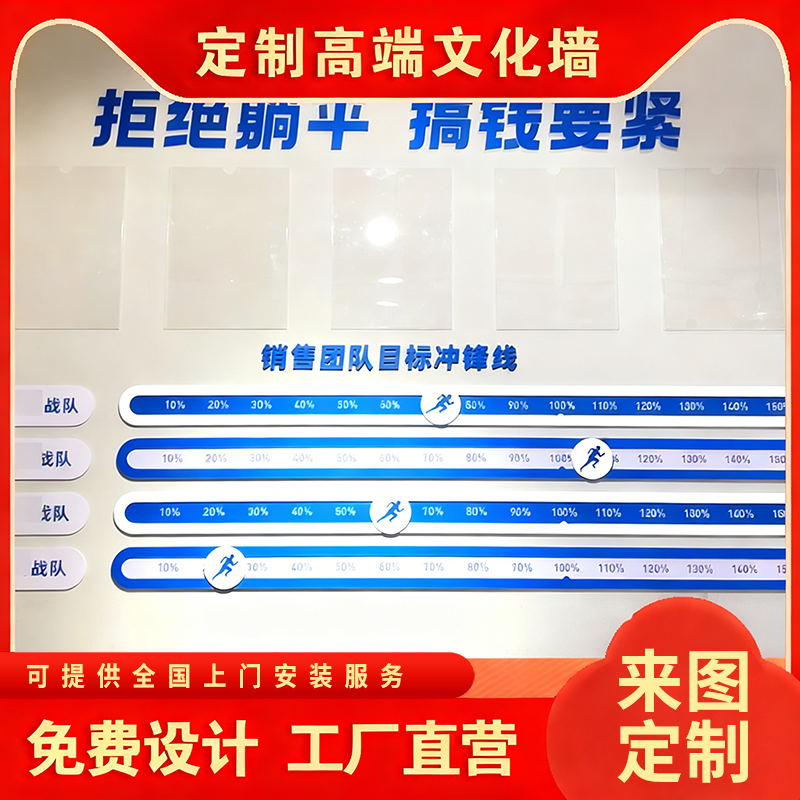 企业文化员工进度条业绩pk榜公告栏公司销售龙虎榜荣誉榜展示定制