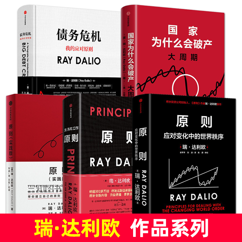 原则1+2+债务危机