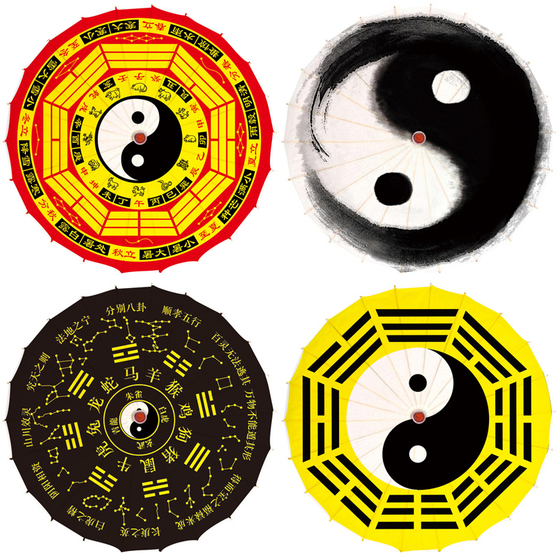 十二生肖八门方位北斗七星阴阳伞