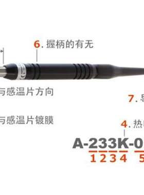 日本进口ANRITSU安立温度计传感器BSS-51E BSS-51K-100-TC1-ASP