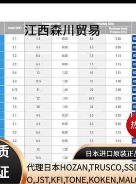 日本SHOWA昭和鼓风机EC-63S/EC-04S/EC-H07/EC-75SHT/EP-63S/EP-H