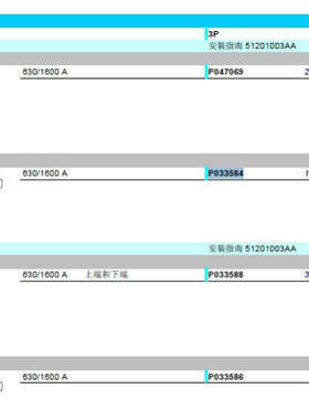 SCHNEIDER代理原厂全新销售PA33646 NSYTRV25LL PA33878/ PA33863
