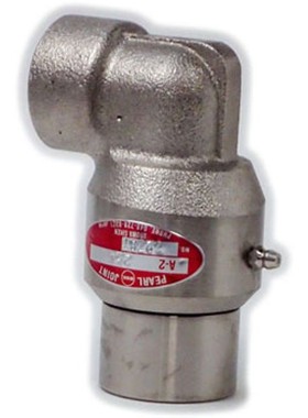 昭和技研 HOWA GIKEN单式复式旋转接头RXH5115RH ACFWY-2-65A-25A