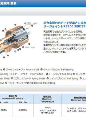日本takeda武田旋转接头连接器AR2301 25A  AR2301 32A
