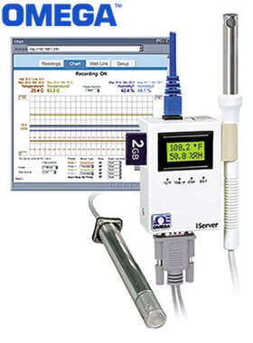 美国奥米佳温湿度图表记录仪iTHX-SDiTHX-SD-2iTHX-SD-5