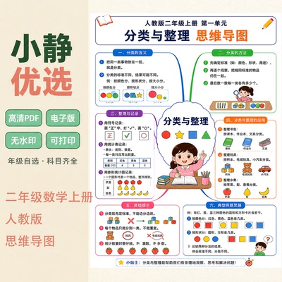2026秋季新版人教版二年级数学上册单元知识点思维导图pdf预复习