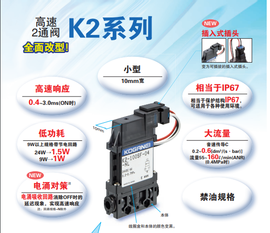 KOGANEI小金井高速电磁阀