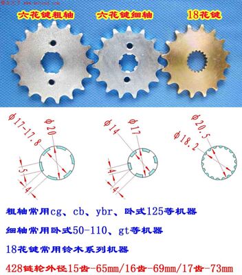 摩托车CG CB CBT CM YBR SRZ gsx  gz en3c 3f改装16/17齿小链轮