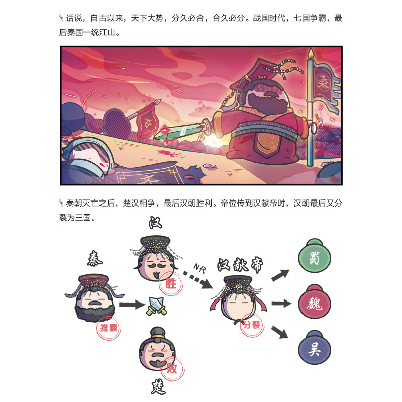 赛雷三分钟漫画三国演义(1-3)