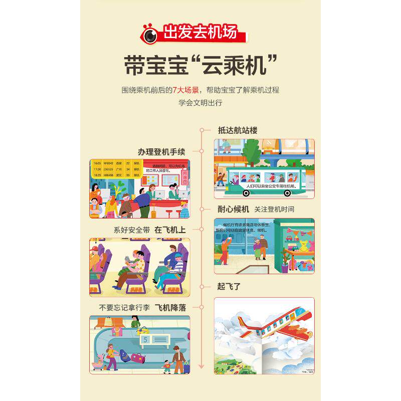 WXl乐乐趣揭秘小世界第三辑机场（仅限线下） 王剑 正版书籍 新华怎么看?