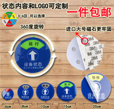 设备状态标识牌
