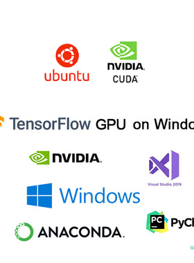 PyTorch/CUDA/Anaconda/软件远程安装Charm深度学习环境配置pip库