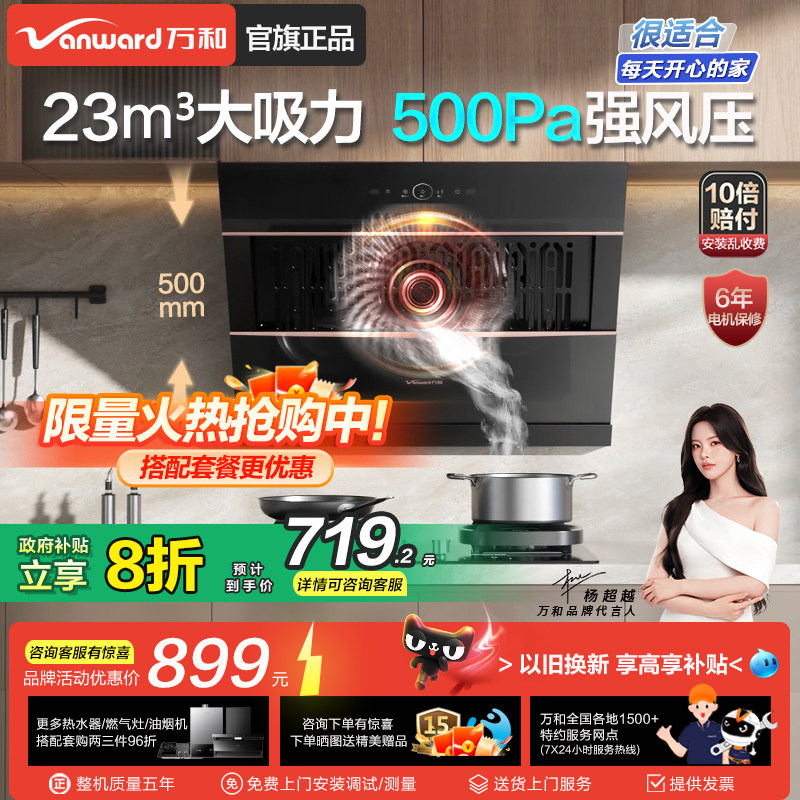 【热卖推荐】家用出租房各种选择