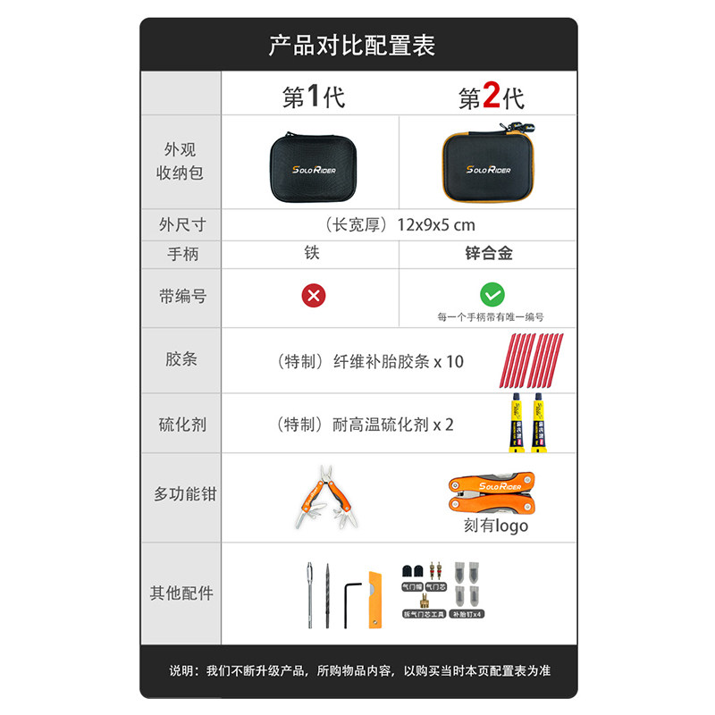 摩托车汽车真空胎补胎工具套装迷你微创补轮胎胶条