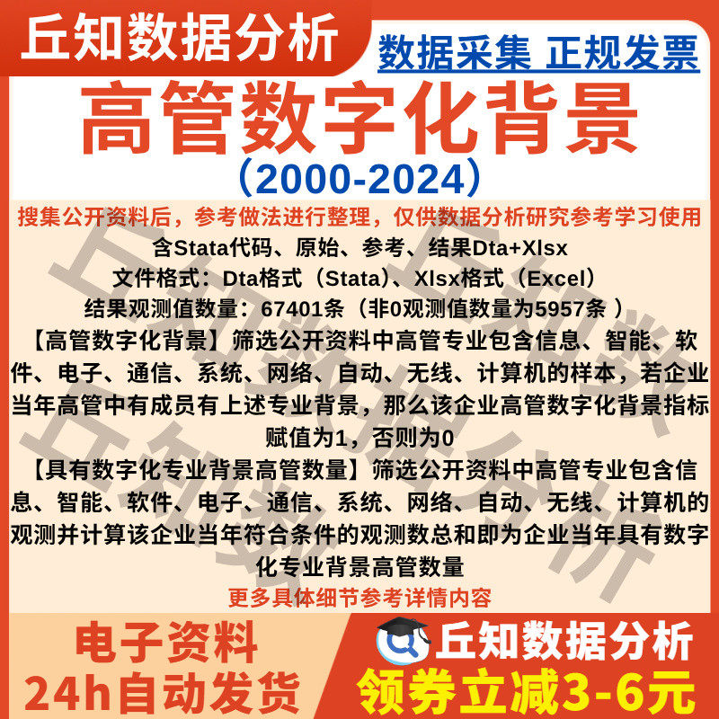 高管数字化背景2024-2000年Stata代码过程含数量以及是否虚拟变量