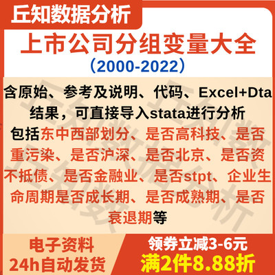 上市公司分组变量大全2000-2022 异质性分析可用 双重差分PSM DID