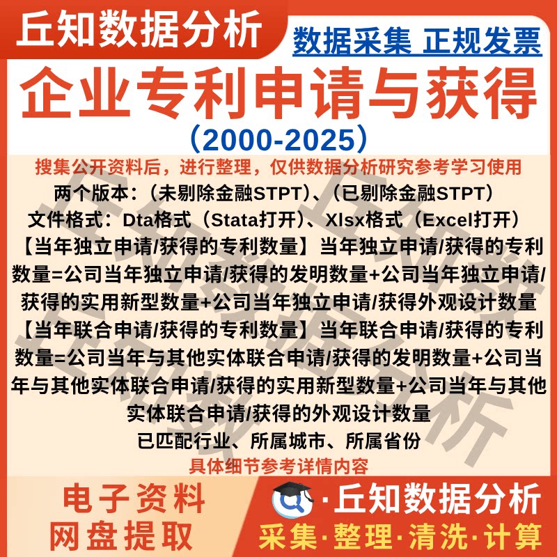 上市公司专利申请与获得数2025-2000企业Stata含行业剔除金融STPT
