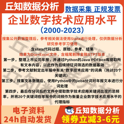 上市公司数字技术应用水平2023-2000年报关键词词频Stata整理数据