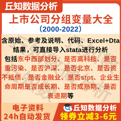 上市公司分组变量大全2000-2022 异质性分析可用 双重差分PSM DID