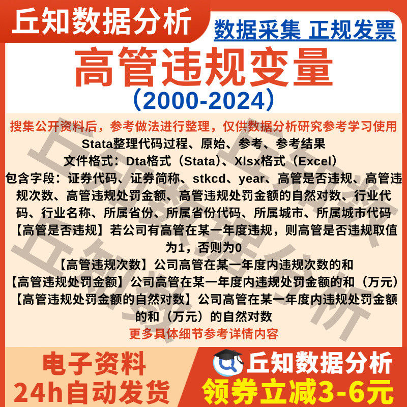 高管违规变量2024-2000是否/次数/处罚金额Stata上市公司企业数据