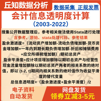 会计信息透明度计算2022-2003盈余激进度 盈余平滑度 含stata代码