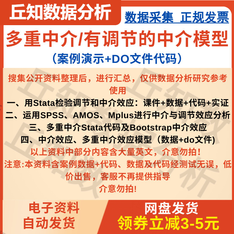 多重中介/有调节的中介模型示例+DO文件Stata代码Spss Amos Mplus