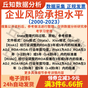 企业风险承担水平2023-2000年stata上市公司数据含Do文档代码参考