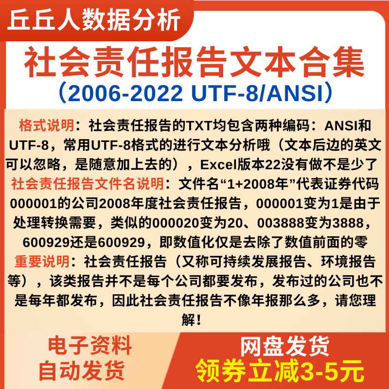 社会责任报告 可持续发展报告 环境报告txt文本合集2006-2022年度