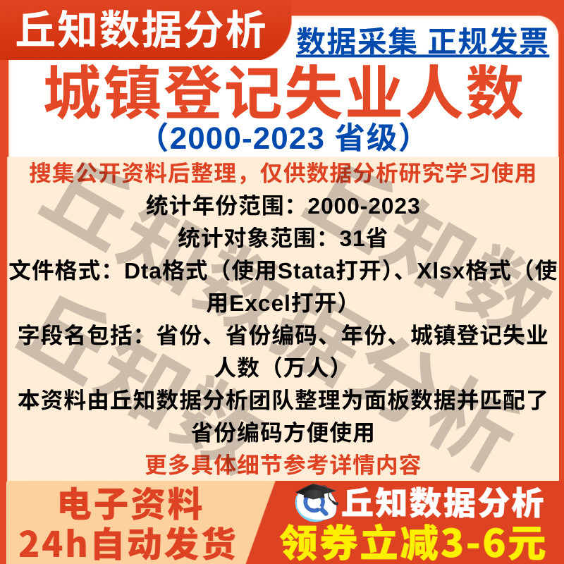 各省城镇登记失业人数2023-2000数据Excel表格Stata面板数据整理