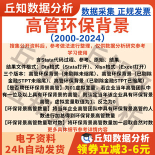 高管环保背景2024 企业缩尾剔除上市公司数据表 2000年含Stata代码