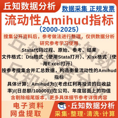 流动性指标Amihud2025-2000数据Stata代码过程、上市公司数据计算