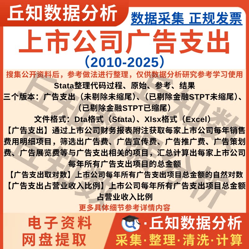 广告支出数据2025-2010上市公司销售费用明细Stata代码企业Excel