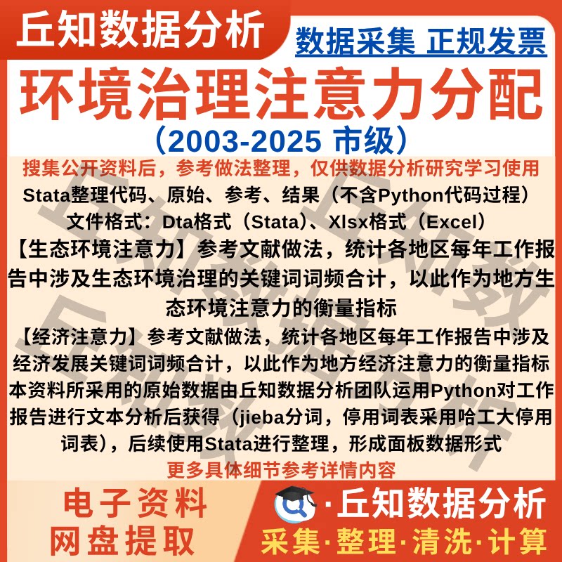 市级生态环境治理注意力分配数据2025-2003Excel工作报告关键词频
