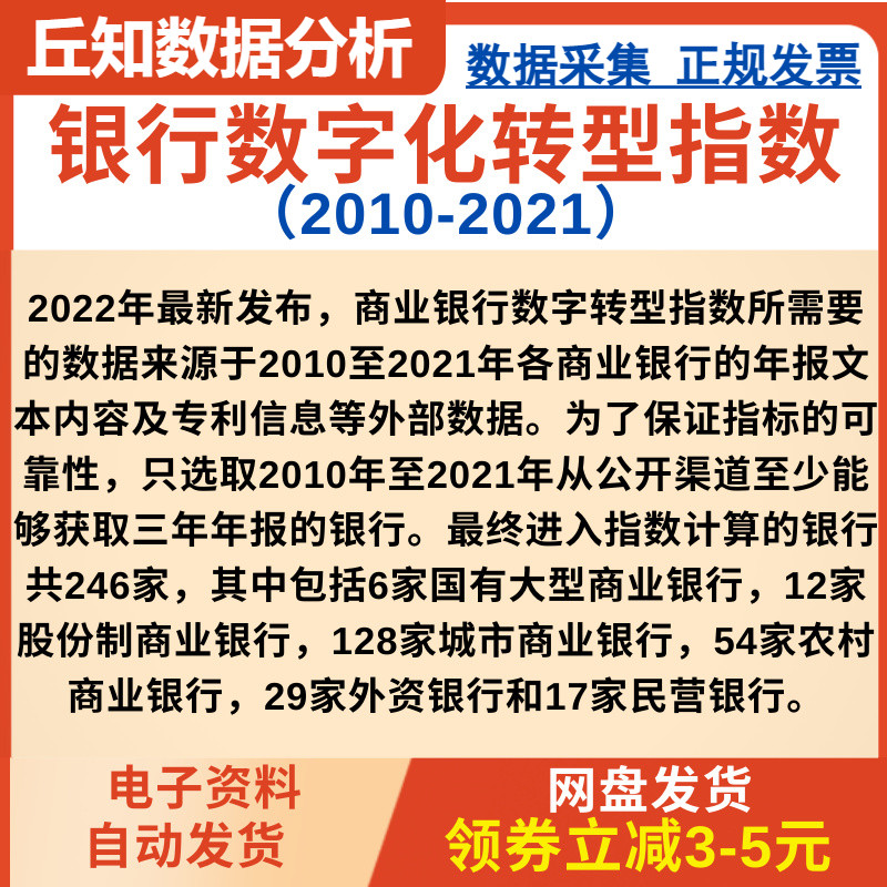 商业银行数字化转型指数2010-2021面板数据，有说明文件和参考高性价比高么？