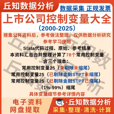 上市公司控制变量大全2025年度版含整理代码Excel+Stata面板数据