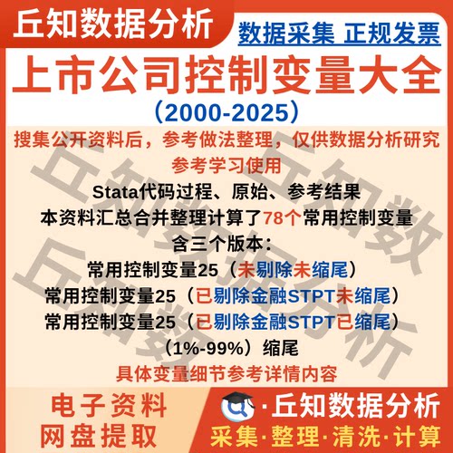 上市公司控制变量大全2025年度版含整理代码Excel+Stata面板数据