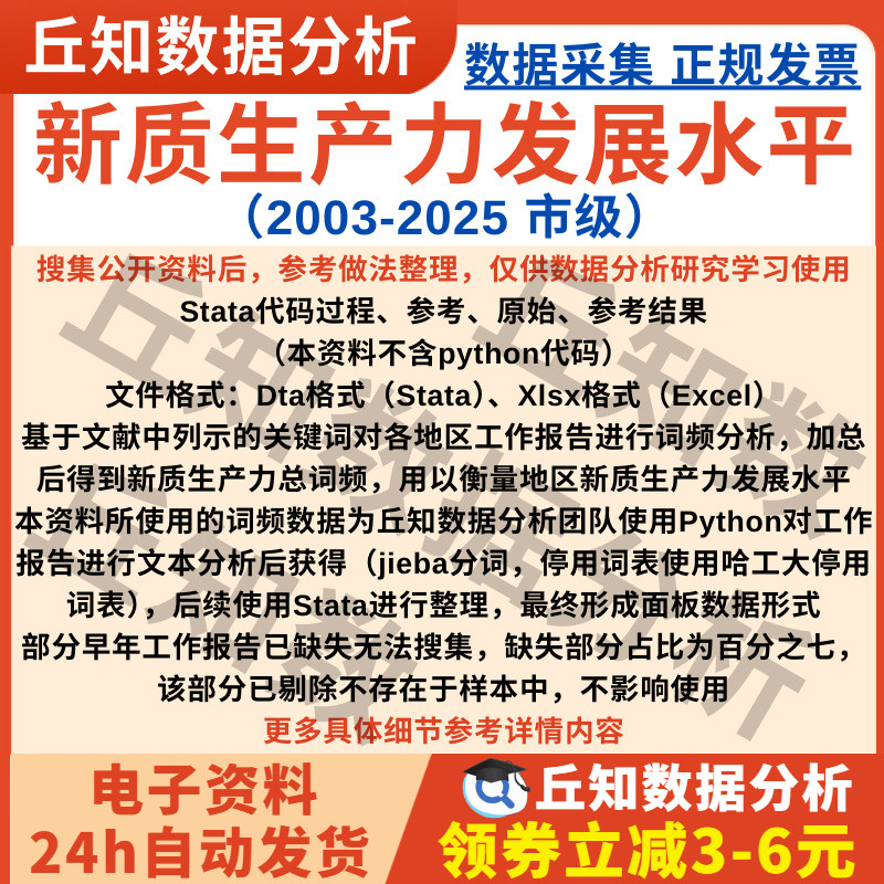 市级新质生产力发展水平指标2025-2003词频结果Stata表 Excel数据