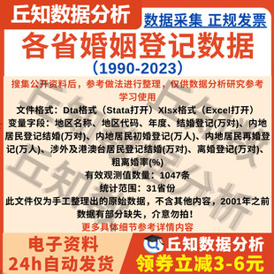 各省婚姻登记数据2023-1990年结婚登记数、再婚、初婚、离婚数据